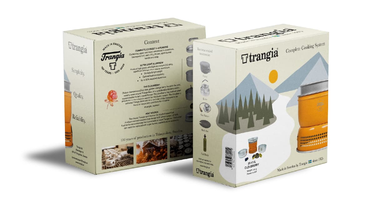 Trangia Anniversary Packaging